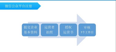 南京微信公众平台
