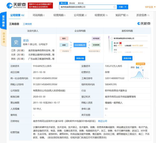 海尔入股通信技术研究企业凯瑞得 注册资本增幅12.24